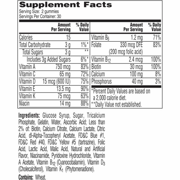 multimineral-supplements
