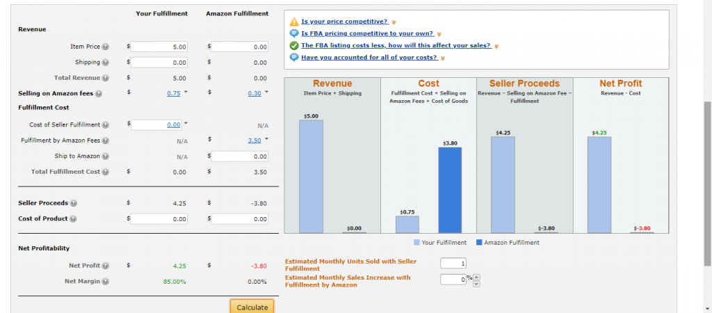 amazon profit margin