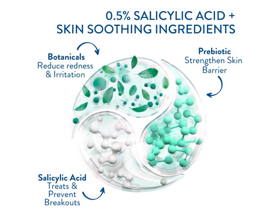 salicylic acid cream
