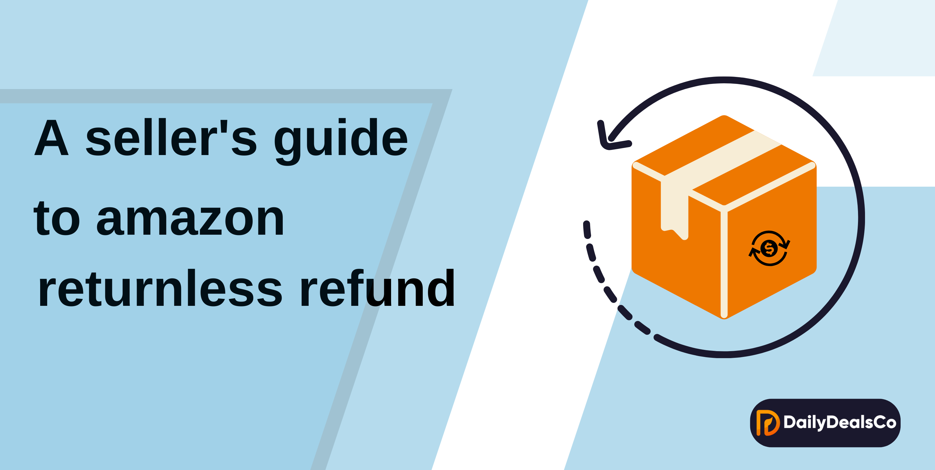 Amazon Returnless Refund